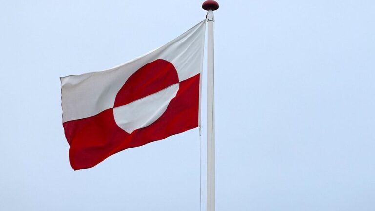 Greenland Flag